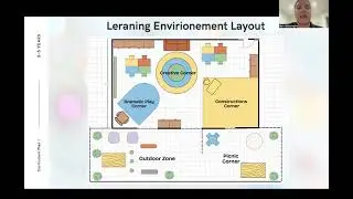 Nishadi- Assigment 2