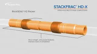 StackFRAC HD-X Multi-Stage Completion System