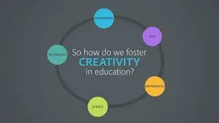 What are the barriers to creativity in education