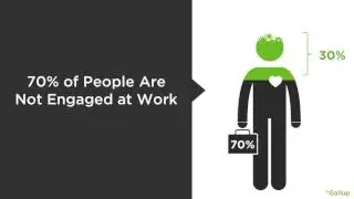 Happiness is not the Key to Employee Productivity