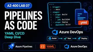 AZ400 Lab | Configure Pipelines as Code with YAML | Azure DevOps Tutorial 2026