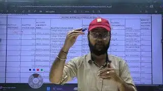Pat 2nd round allotment || pat 2nd round cut off || mppat second counselling #mppat