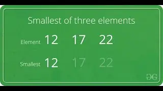 c++ program to find smallest number in a different algorithm || smallest number find