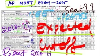 NEET 2025 CUOTFF EXPECTED // AP NEET COUNSELLING // NEET 2018 -19 PDF // NEET RESULTS