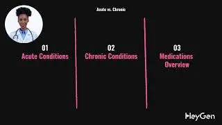 Basic medical terms everyone should know