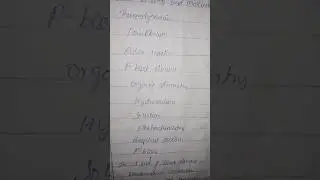 💥Chapters for Neet 2025  #neetselfstudy #shorts
