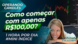 Operando 1 Contrato Com Pouca Grana R$100,00 Mini &Iacute;ndice