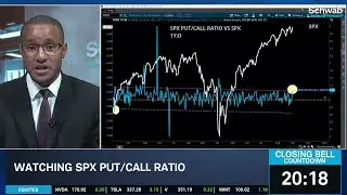 Bullish SPX Ahead of Nonfarm Payrolls, Examining Breadth & Put/Call Ratio