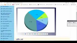 AMS Tutorial -1 (Login & Dashboard)