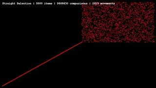 Sorting Algorithms: Straight Selection