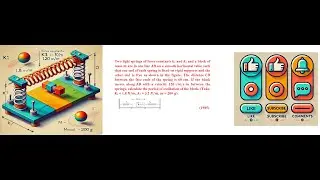 IIT JEE Mains and Advanced PYQ: Simple Harmonic Motion (SHM) #neet #jeemain #jeeadvance #physics