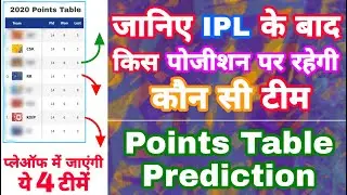 IPL 2020 - Playoffs & Points Table Prediction For All 8 Teams In UAE | MY Cricket Production