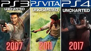 UNCHARTED PlayStation Evolution PS3 - PS4 (2007-2017)