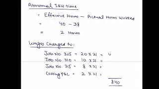 CA Inter costing concept book | Idle time