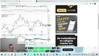 De VIX staat heel laag. Zit er een koersdaling aan te komen?