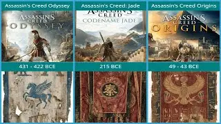 Assassin's Creed Timeline: Evolution of History (431 BCE - 1918 CE) | Gravity Comparison ⚔️