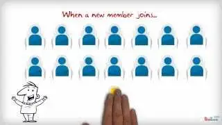 PageVector - The Business Network