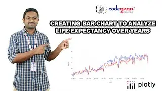 Creating Bar Chart to Analyze Life Expectancy over years|Working on Plotly - Gapminder data | Part-4