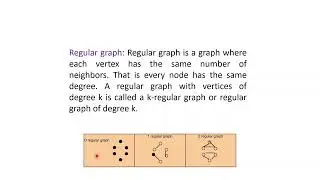 Graph Basics in Data Structures | Vertices, Edges, Degrees