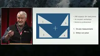 Ian McCammon: Comparing-Inclinometers (and recognizing their limitations) WYSAW '23 Rec Day