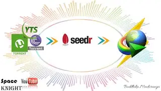 How to Convert Torrents to Direct Link | FREE | Download Torrents with IDM | Seedr.cc