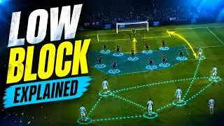 The Low Block in Soccer