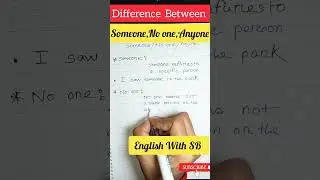 #difference between #someone#no one #anyone  #englishgrammar #learnenglish #shots