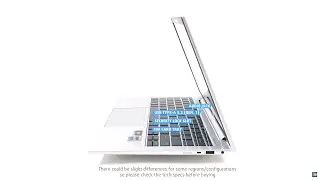 🔄 HP EliteBook 830 G9 - Ports info and 360&ordm; look
