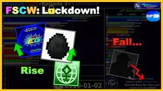 ObviousTube Season 2 Episode 3: Lockdown