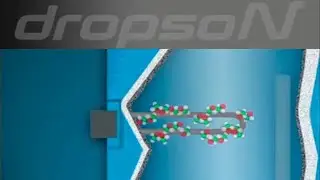 Descalcificador de sal vs. Sistema antical DROPSON | Alternativa ecol&ograve;gica i eficient - IGSA