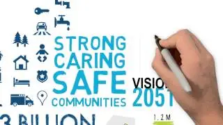 York Region&rsquo;s Strategic Plan Explained in under 3 Minutes