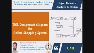 LECTURE 66 – OOAD –UML COMPONENT DIAGRAM FOR ONLINE SHOPPING SYSTEM  - BCA SEM 6