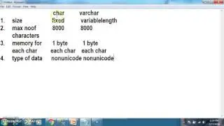 Difference between char,nchar,varchar,nvarchar in SqlServer