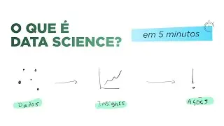 O que &eacute; Data Science? Aprenda em 5 minutos!