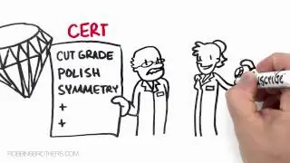 What is a Diamond Certification?