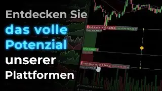 Technologie f&uuml;r ein besseres Trading | ProRealTime