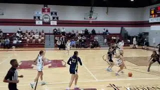 Concord Academy vs Metrolina Christian Academy 1/6/26