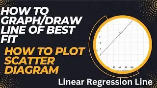 How to graph (draw) line of best fit | Scatter plot | Scatter diagram | Linear Regression Line