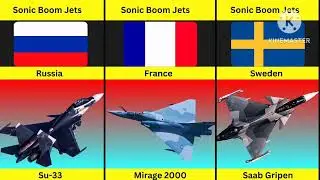 Fighter Jets Breaking the Sound Barrier 😱  Sonic Boom Compilation