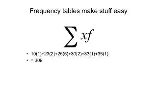 PSYC 3256 Exploratory Data Analysis