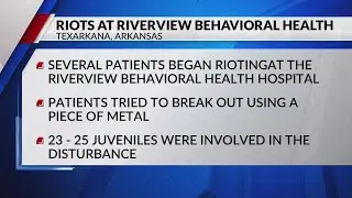 Hospital in Texarkana allegedly taken over by patients; three arrests