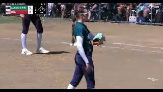 2025 USA Softball | USA vs Australia | December 31, 2025 Full Game Replay
