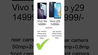 vivo T4x 5G First Look & Camera Test with Price in India | Best 5G Phone Under 15000 😍
