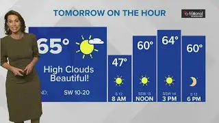 6 p.m. weather forecast November 3, 2020
