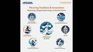 Weaving Tradition & Innovation: Mythology Shapes Technology at Alibaba Cloud Apsara Conference 2023