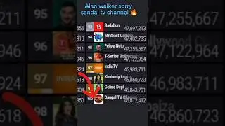 @Alanwalkermusic vs @DangalTVChannel #статистика #топ #top100news