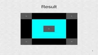 Kivy 11. RelativeLayout