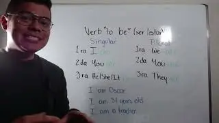 Verb To BE en 5 minutos (Inglés Básico)