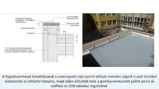 Lapostető és homlokzat hőszigetelés Austrothermmel