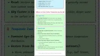 Influence of Ocean Currents on Global Climate and Weather Patterns